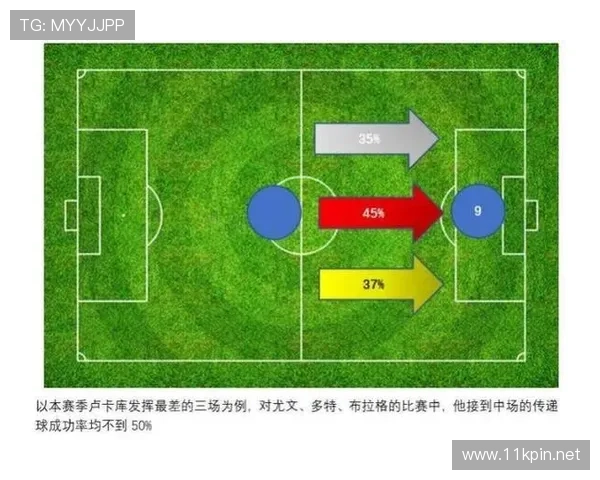 从组织到提速：国际米兰中场缺少关键爆点