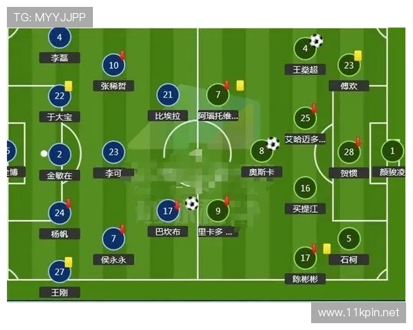 防守体系波动之下：北京国安为何难以稳定输出？