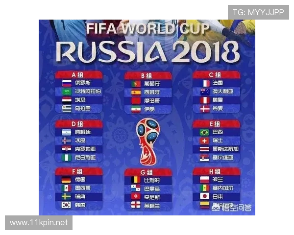 2026世界杯开幕战对阵名单什么时候公布