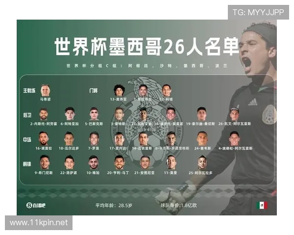 2026世界杯A组净胜球排行：墨西哥+6优势登顶